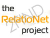 RelatioNet Project