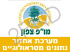 מו