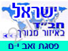 בית חב