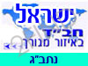 בית חב