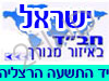 בית חב