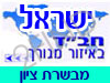 בית חב