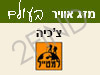 מזג אויר בצ`כיה