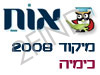 מיקוד כימיה