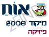 מיקוד פיזיקה