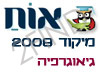 מיקוד גיאוגרפיה