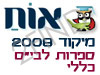 מיקוד ספרות לבי