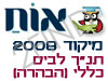 מיקוד תנ