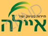 פולין טיולים